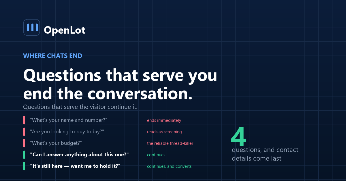 The four questions worth asking in dealership chat qualification and the order that keeps visitors engaged