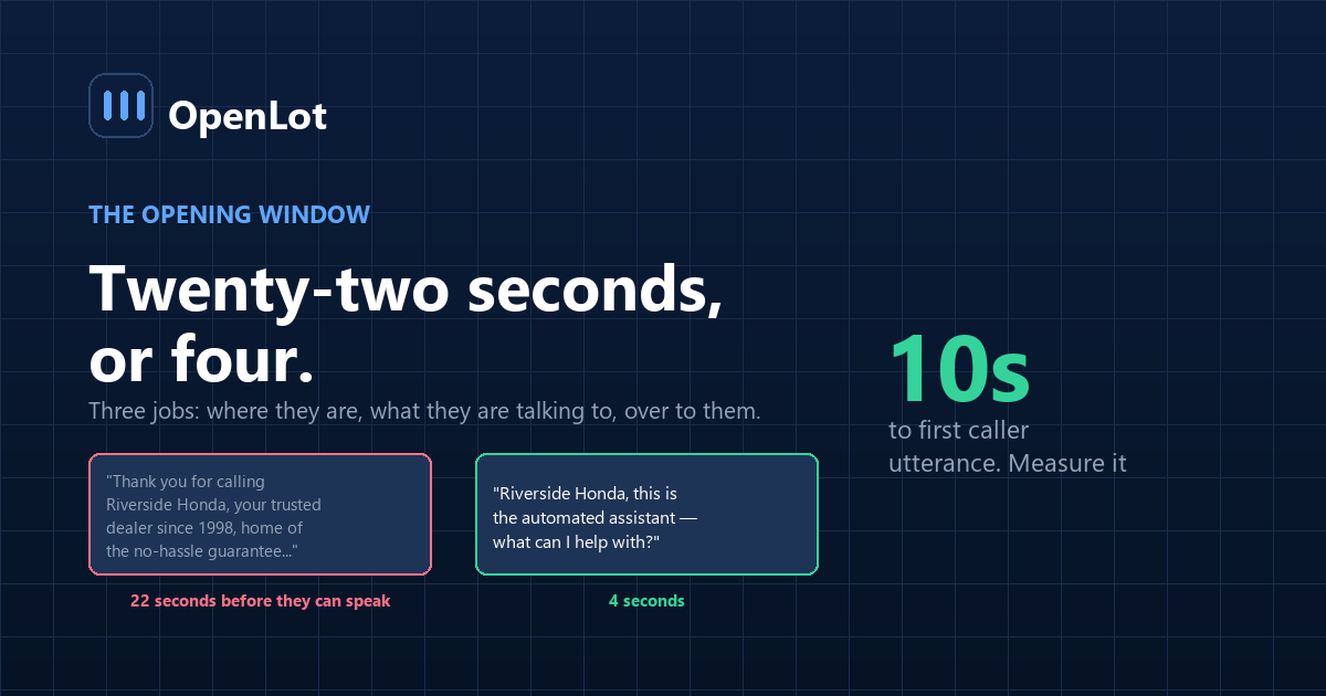 What the first ten seconds of a dealership inbound call must accomplish, against what a typical greeting does instead