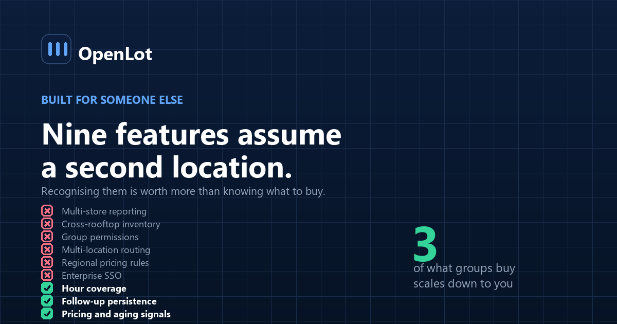 Nine dealership software features designed for groups that do not apply at a single-rooftop store
